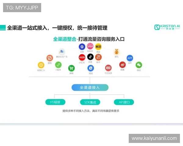 kaiyun官方网页版客服支持渠道介绍快速获取官方帮助解决游戏中遇到的各种问题